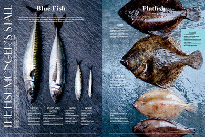 LET'S EAT FRANCE! – Christophe Pourny Studio